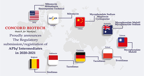 Concord Biotech announces submissions/registrations of fermentation products with different regulatory authorities in 2020-21